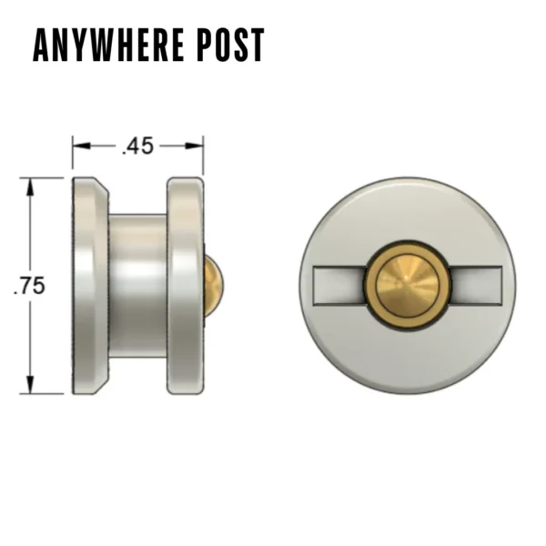 OBi LINK SYSTEM | ANYWHERE POST – Bild 2