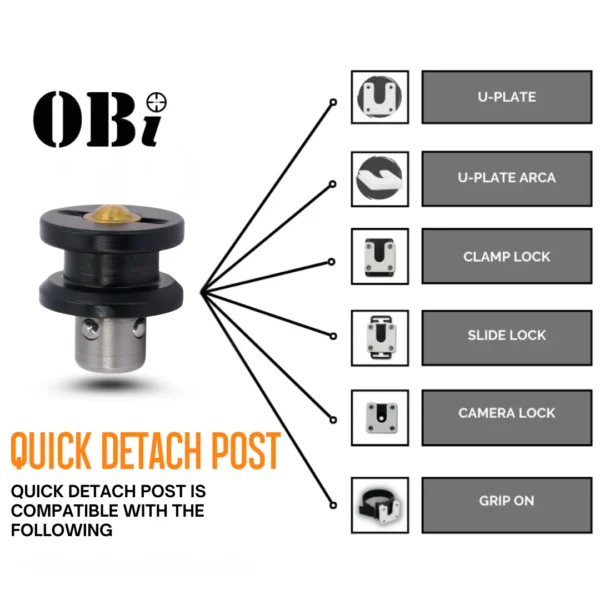 OBi LINK SYSTEM | QUICK DETACH POST – Bild 3